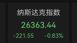 昨夜美股盘前异动 闪迪西部数据财报亮眼