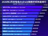 2月份旗舰手机性能排行榜:荣耀三款手机上榜!