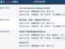 港股招股书失效,老乡鸡五年五次冲击上市失败