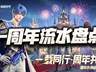 猎魂世界:一周年流水汇总分析!这水平算达到大家的预期了么?