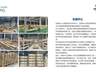 NSK NH30BN 直线导轨技术解析手册