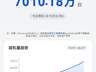 中国第二手机系统一路狂飙!华为鸿蒙装机量突破7000万台:别再拿套壳安卓黑了