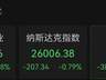 深夜,芯片股暴跌!美联储最新发声,黄金、白银拉升!