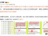 蒋方舟公开回应清华教授肖鹰对其“论文造假”指控