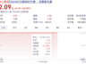 002607,午后紧急回应