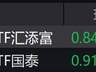 创新药概念股走低，科创创新药ETF跌超7%