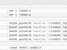 7月17日盘前停复牌汇总