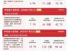 科技板块强势爆发,创业板ETF易方达单日成交额突破150亿元