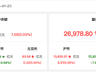 资金流向:21日两融余额回升 中际旭创获融资净买入27.49亿元