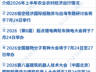 中央决定谭炯任中国人保党委书记 极氪回应车主跨境自驾车机被锁 中国选手获菲尔兹奖 美加码关税七巨头缩市值
