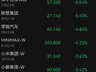 7月30日港股收盘：恒生科技跌1.25%，智谱、中芯走弱，互联网龙头分化，腾讯连涨4天，新东方涨近19%