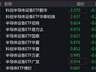 半导体板块走弱 半导体设备ETF跌幅超7%