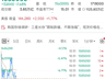 韩股市8月3日再触发熔断 三星电子SK海力士跌超7%