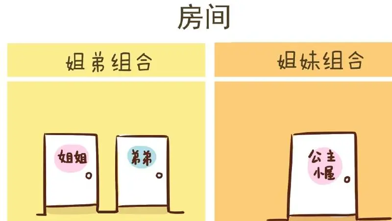 头胎是女儿,二胎生儿子或者女儿,这3个区别很现实