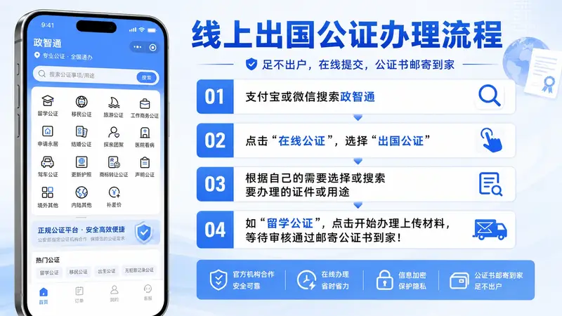 出行同意书公证可委托代办？这些细节要留意