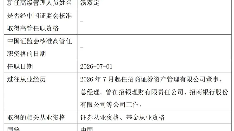 招商资管换帅:招银理财原副总汤双定接任,易卫东回归母公司