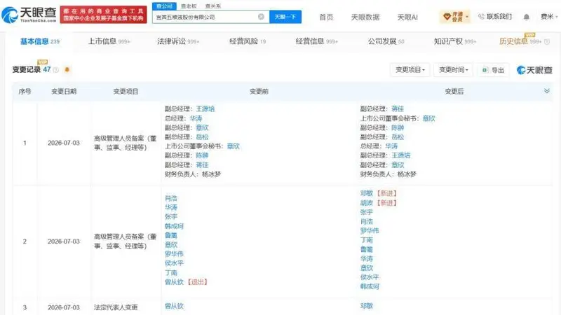 邓敏任五粮液董事长