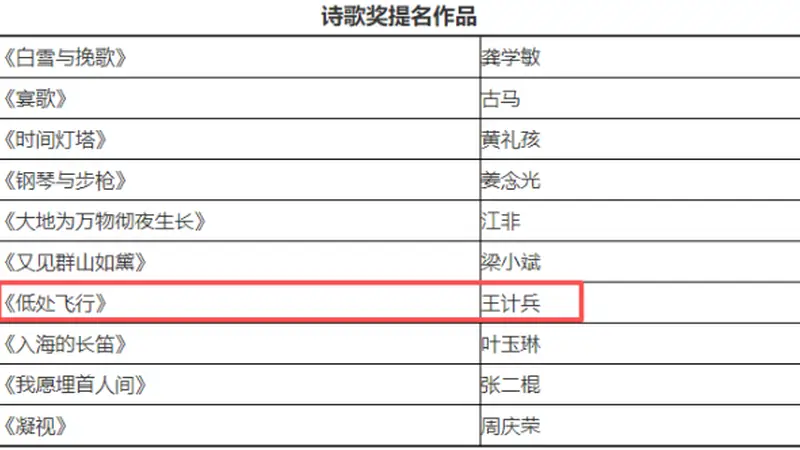 “外卖诗人”王计兵入围鲁迅文学奖