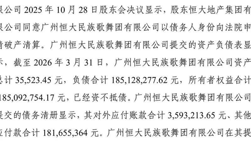 恒大歌舞团,申请破产清算!已无在岗职工,账面资产仅剩3.55万元,负债高达1.85亿元