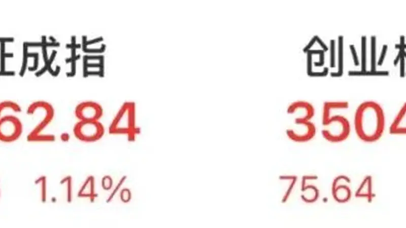 沪指重返3800点,“易中天”组合领涨,AI算力驱动业绩爆发