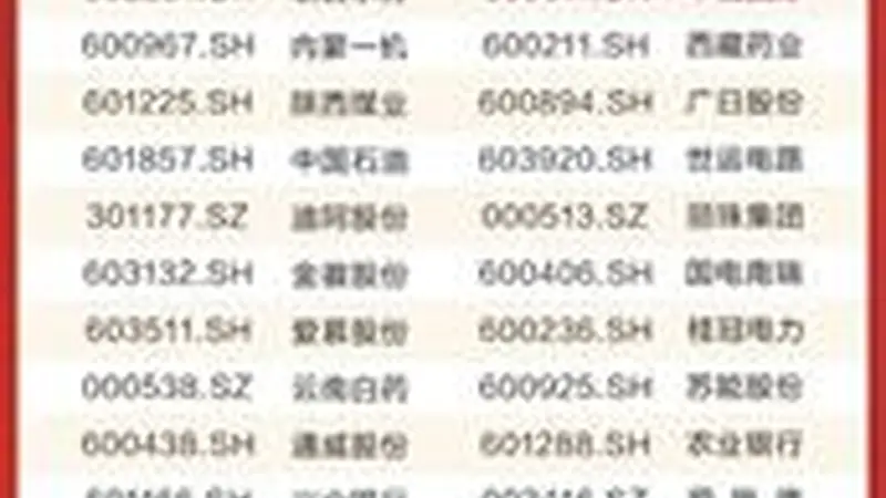 中国人寿荣膺第十七届天马奖“上市公司投资者关系管理股东回报奖”