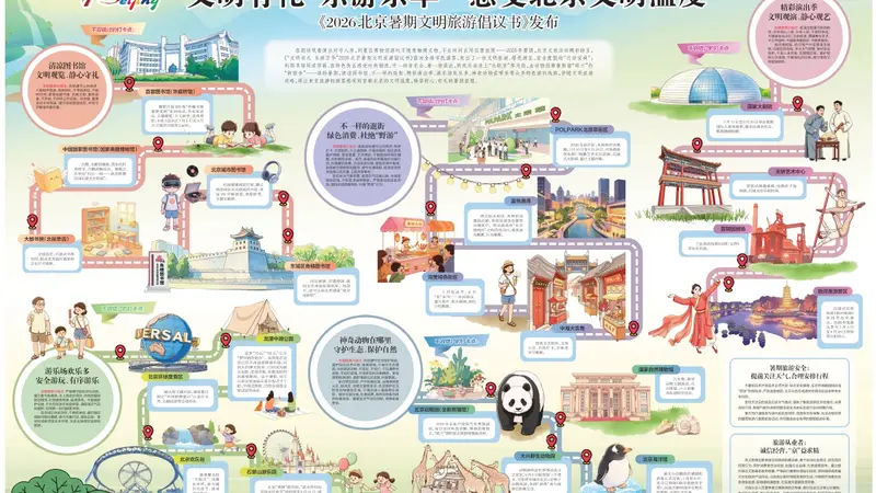 北京文明旅游体验:文明有礼 乐游京华