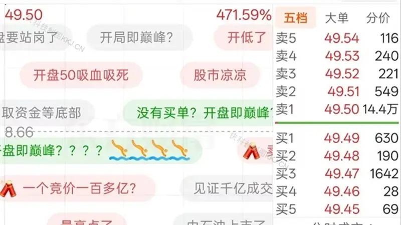 7月27日长鑫科技科创板挂牌 首日收涨471.59%总市值破3.31万亿成A股市值第一
