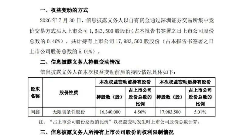 90后网红刘鑫持股超5%举牌德龙汇能 持股市值达2.76亿 曾自称7月巨亏5.63亿