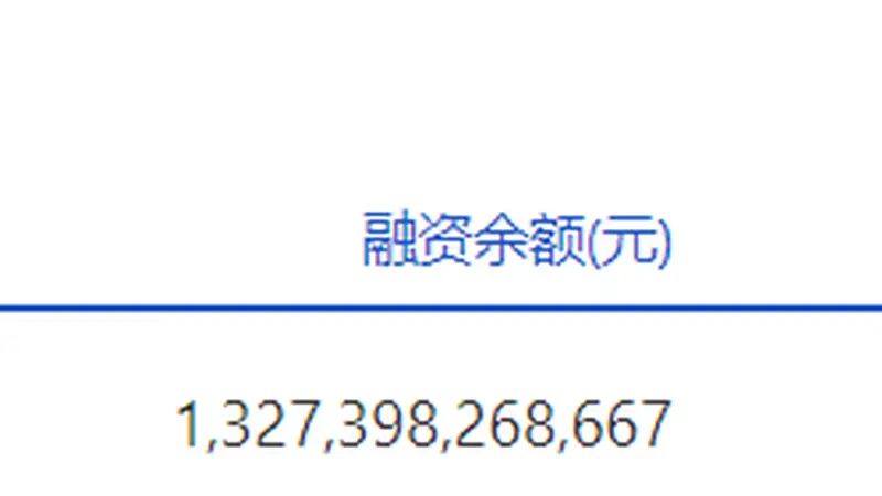 7月31日沪深两市融资余额合计增加46.58亿元