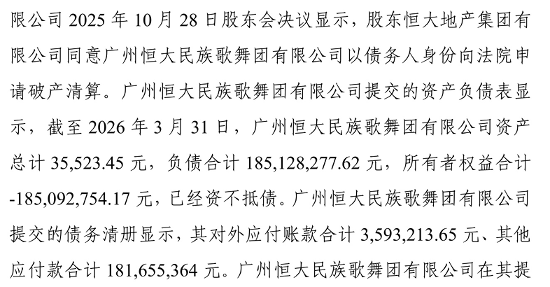 恒大歌舞团，申请破产清算！已无在岗职工，账面资产仅剩3.55万元，负债高达1.85亿元