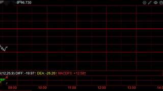 又熔断了！韩国KOSPI指数一度跌超3%，三星电子跌5%，SK海力士跌4.5%