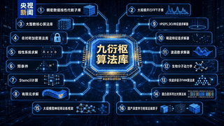 破解代码迁移难题!国产“异算方舟”全栈计算平台正式发布