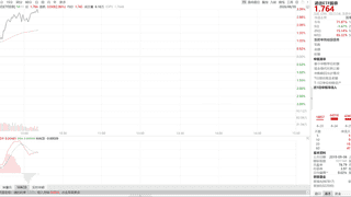 康宁玻璃桥引爆CPO新方向，通信ETF国泰（515880）大涨超3%