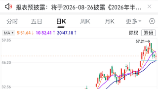 半年涨5倍！这3家浙股凭什么？
