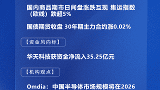 四点半观市 | 机构：中国半导体市场规模将在2026年超过8000亿美元