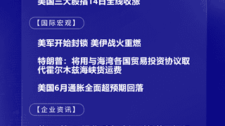 7月15日国际晨讯 | 韩国股市大反攻 美国6月通胀全面超预期回落
