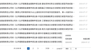 证监会已接收首批18只主动股票ETF材料
