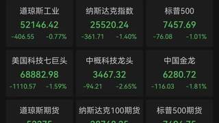 美股芯片股，跌破牛熊分界线