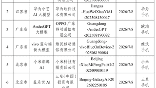 阶跃星辰抢发AI手机，能否拿下市场先机？