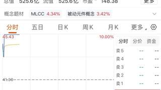 MLCC板块涨停潮逾53万手封单大牛股涌现