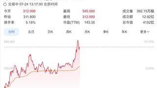7月24日港股半导体板块午后涨幅扩大 澜起科技涨逾9%