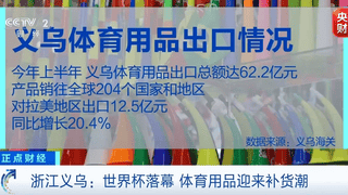 2026美加墨世界杯落幕 义乌体育周边迎冠军款返单热