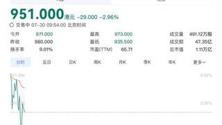 中际旭创赴港IPO募34.5亿美元 成今年港交所最大IPO募资项目