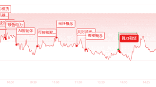 大盘缩量回调 核电光伏逆势走强存储芯片重挫