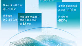 2026中国网络文学论坛合肥启幕 网络文学成新大众文艺典型范式