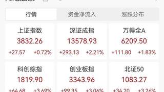 8月A股需盯紧这三个窗口 资金与政策底已现市场分化仍待业绩驱动