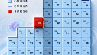依托HIAF 中国首次成功产生并鉴别稀有原子核铪-153