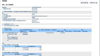 段永平疑短线操作泡泡玛特 增持后十余天便减持 回应称系期权履约非主动抛售