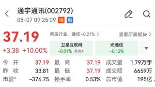发布澄清公告后 通宇通讯再迎涨停
