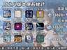 原神6.7卡池解析+原石汇总:木偶星超导来了,少女首次复刻!八重赛诺史诗加强,全角色强度&抽取指南